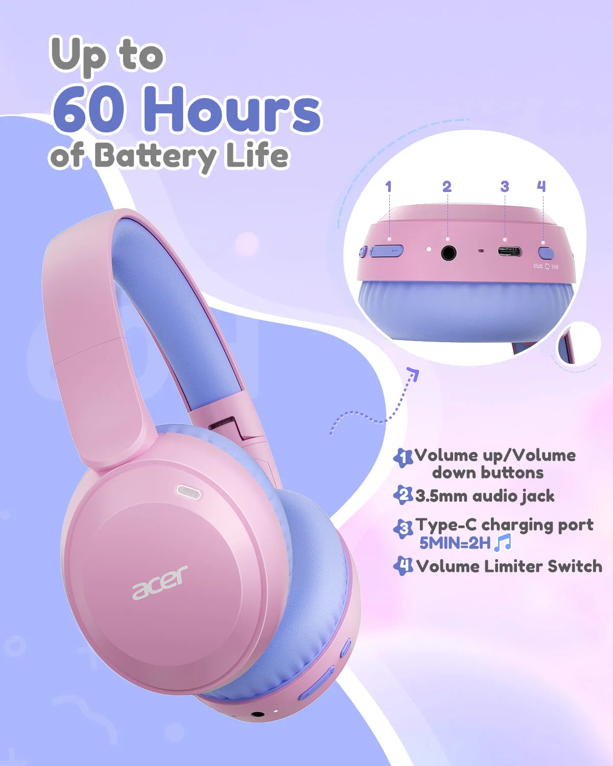 Acer Kids Bluetooth 6.0 Headphones 85/94dB Volume Limited Lightweight Over-Ear Wireless Headphones with Built-in Mic for Kids