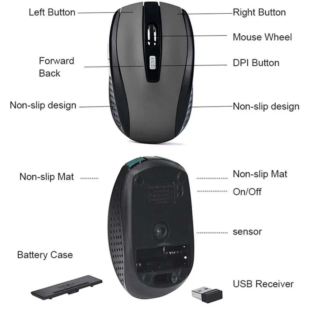 2.4G Portable Wireless Mouse Ergonomics Mouse Mobile Optical Office Mouse Adjustable 1600DPI Levels for Notebook Laptop MacBook