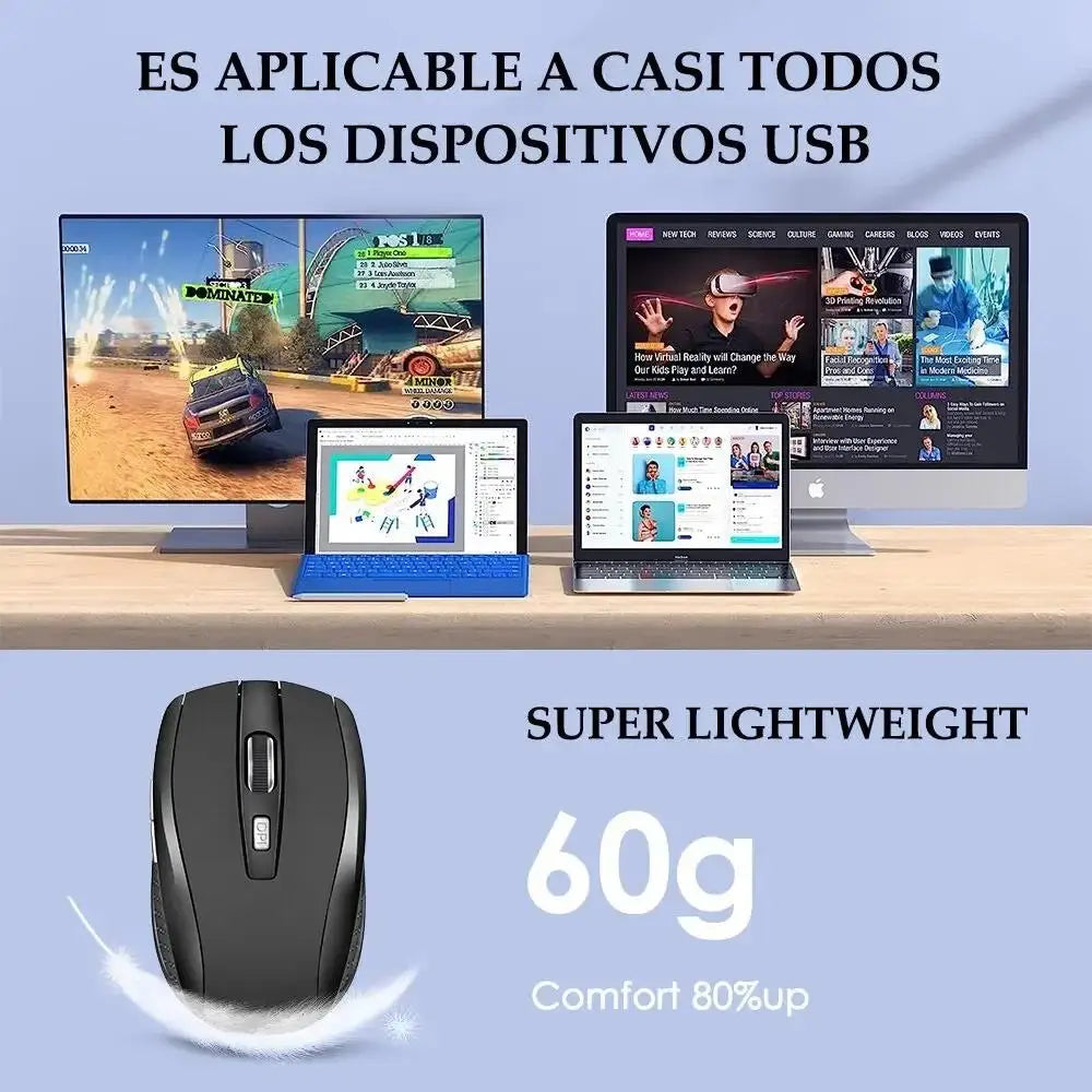 Wireless Mouse Silent Mouse 2.4G Portable Mobile Optical Office Mouse Adjustable 1600 DPI Levels For Notebook PC Laptops MacBook