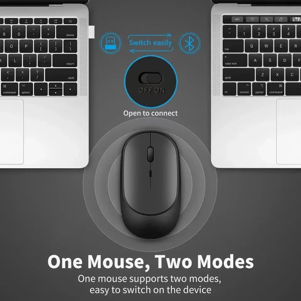 2.4Gh Wireless Gaming Mouse Dual Modes Bluetooth Ultra-Low Power Consumption,Compatible With PC Mac Computers Laptops